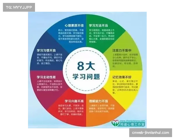 心理素质锤炼：中国U23点球大战背后的心理训练